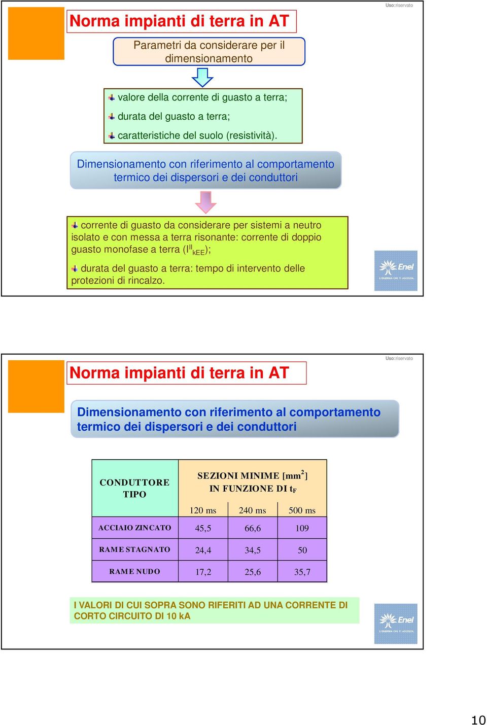 doppio guasto monofase a terra (I II kee); durata del guasto a terra: tempo di intervento delle protezioni di rincalzo.