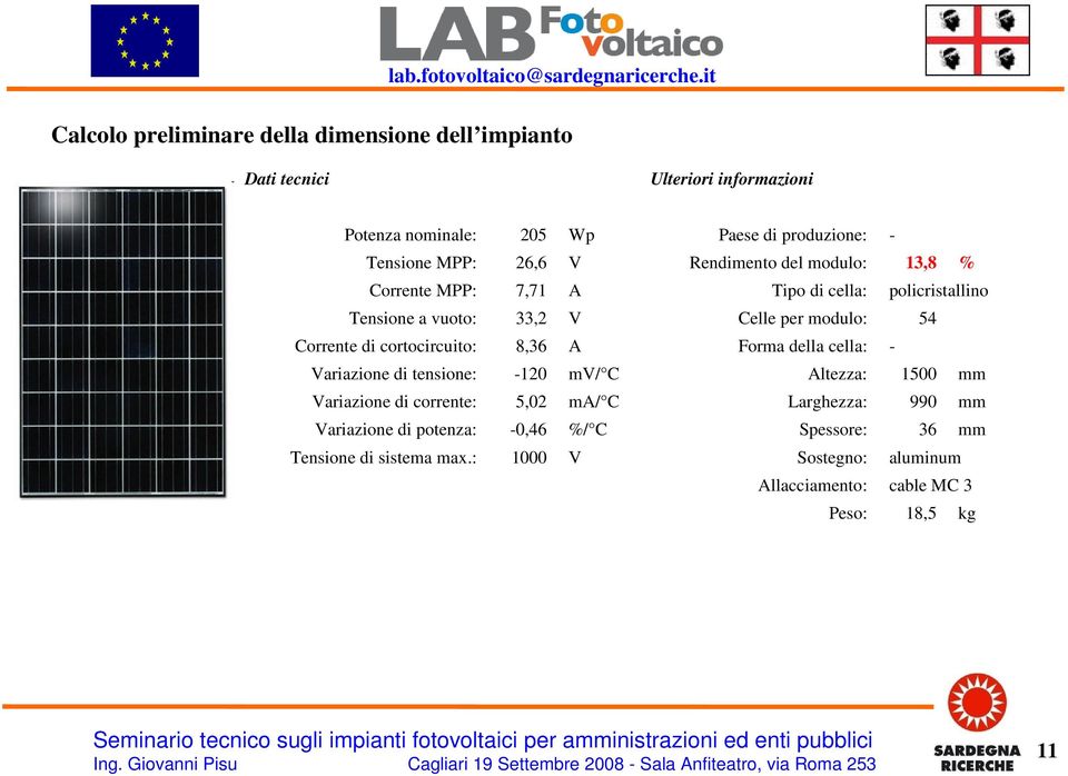 Corrente di cortocircuito: 8,36 A Forma della cella: - Variazione di tensione: -120 mv/ C Altezza: 1500 mm Variazione di corrente: 5,02 ma/ C