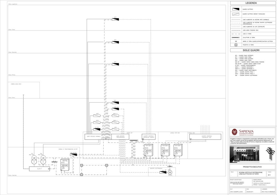 DI TERRA - IE11 TAVOLA: PROGETTO ARHITETTONIO: ASSOIAZIONE METAMORPH arch.tti: Gabriele De Giorgi, Alessandra Muntoni, Marcello Pazzaglini capogruppo PROGETTO IMPIANTI: ING.