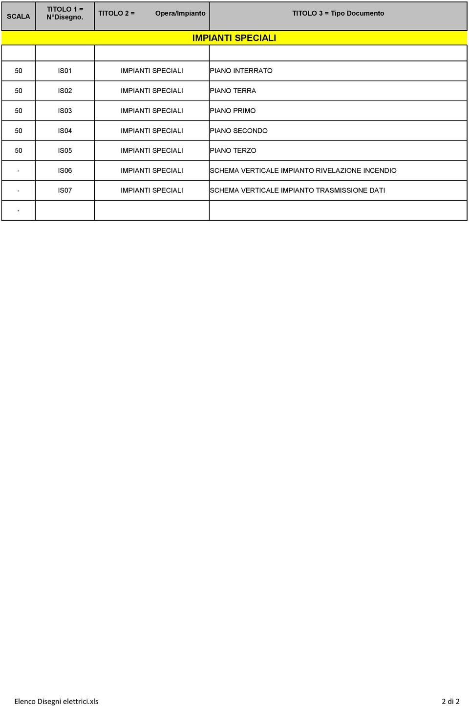 SPEIALI PIANO PRIMO 50 IS04 IMPIANTI SPEIALI PIANO SEONDO 50 IS05 IMPIANTI SPEIALI PIANO TERZO - IS06 IMPIANTI