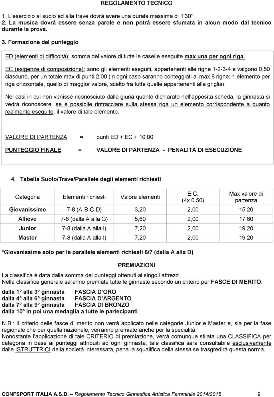 Formazione del punteggio ED (elementi di difficoltà): somma del valore di tutte le caselle eseguite max una per ogni riga.