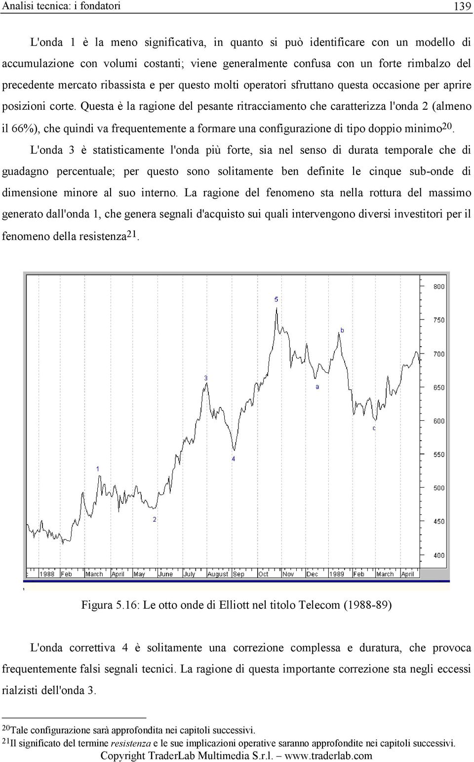 Questa è la ragione del pesante ritracciamento che caratterizza l'onda 2 (almeno il 66%), che quindi va frequentemente a formare una configurazione di tipo doppio minimo 20.