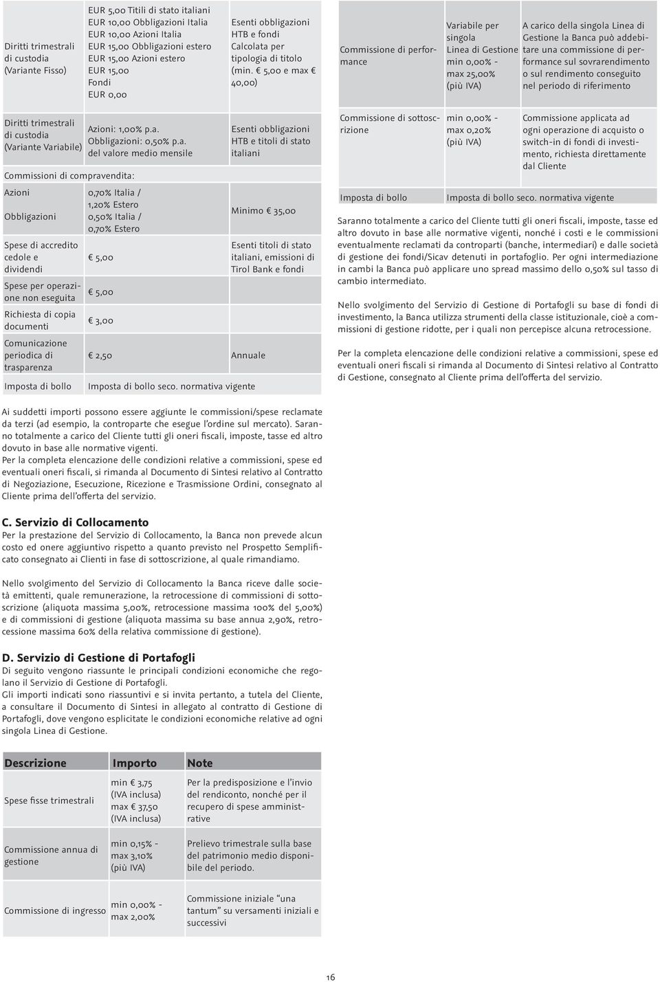 5,00 e max 40,00) Commissione di performance Variabile per A carico della singola Linea di singola Gestione la Banca può addebitare una commissione di per- Linea di Gestione min 0,00% - formance sul