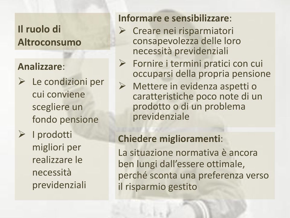 con cui occuparsi della propria pensione Mettere in evidenza aspetti o caratteristiche poco note di un prodotto o di un problema previdenziale