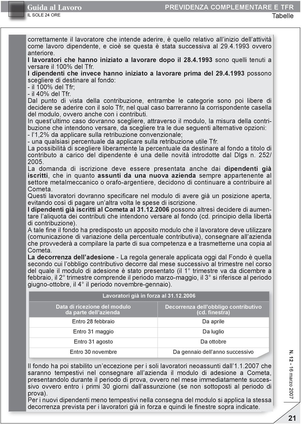 Dal punto di vista della contribuzione, entrambe le categorie sono poi libere di decidere se aderire con il solo Tfr, nel qual caso barreranno la corrispondente casella del modulo, ovvero anche con i