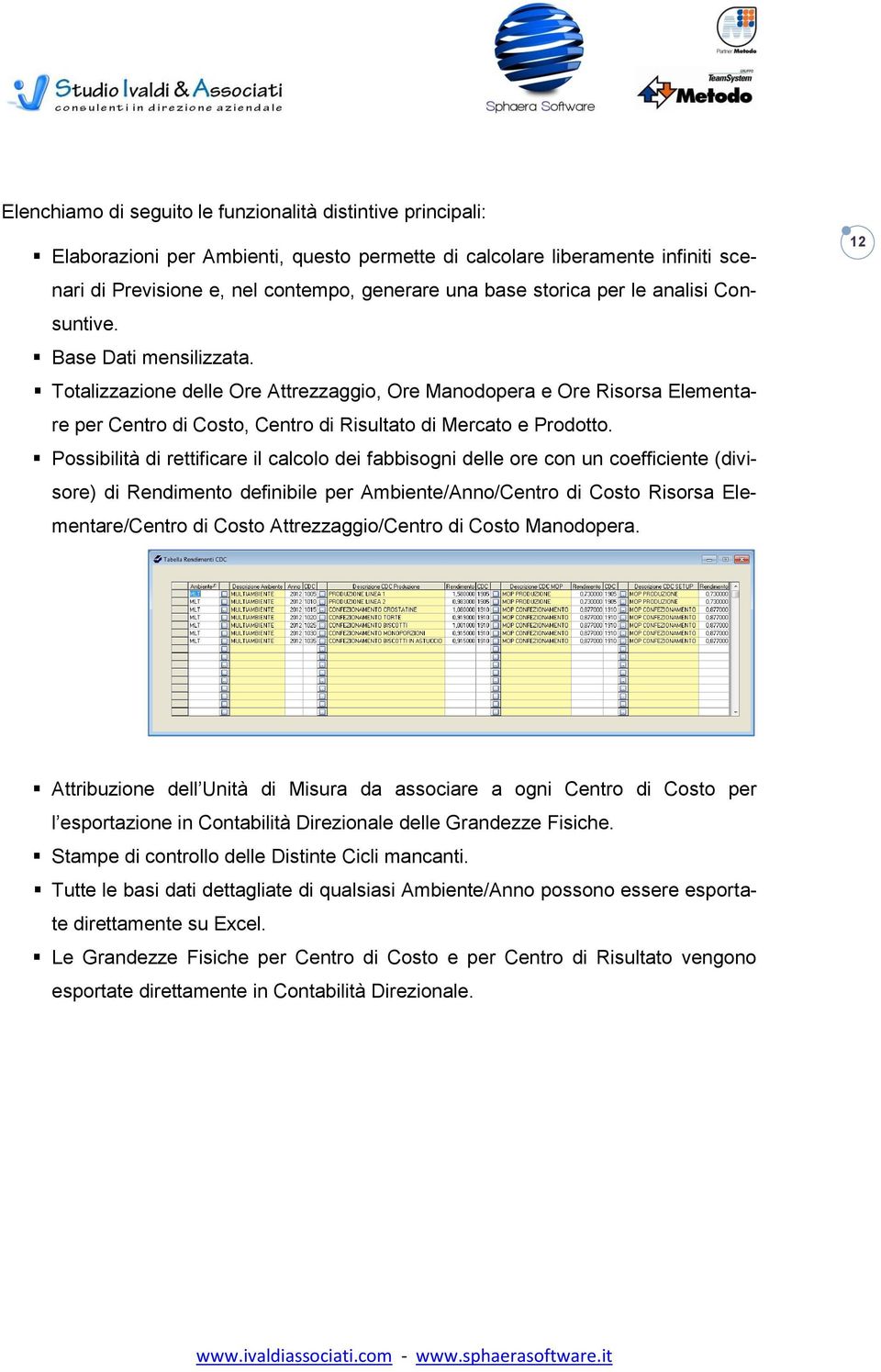 Totalizzazione delle Ore Attrezzaggio, Ore Manodopera e Ore Risorsa Elementare per Centro di Costo, Centro di Risultato di Mercato e Prodotto.