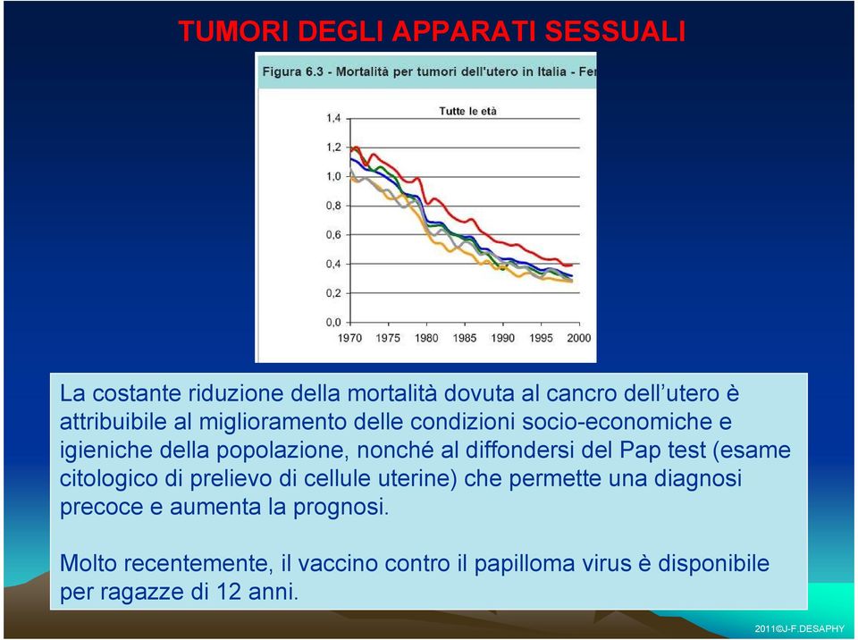 diffondersi del Pap test (esame citologico di prelievo di cellule uterine) che permette una diagnosi