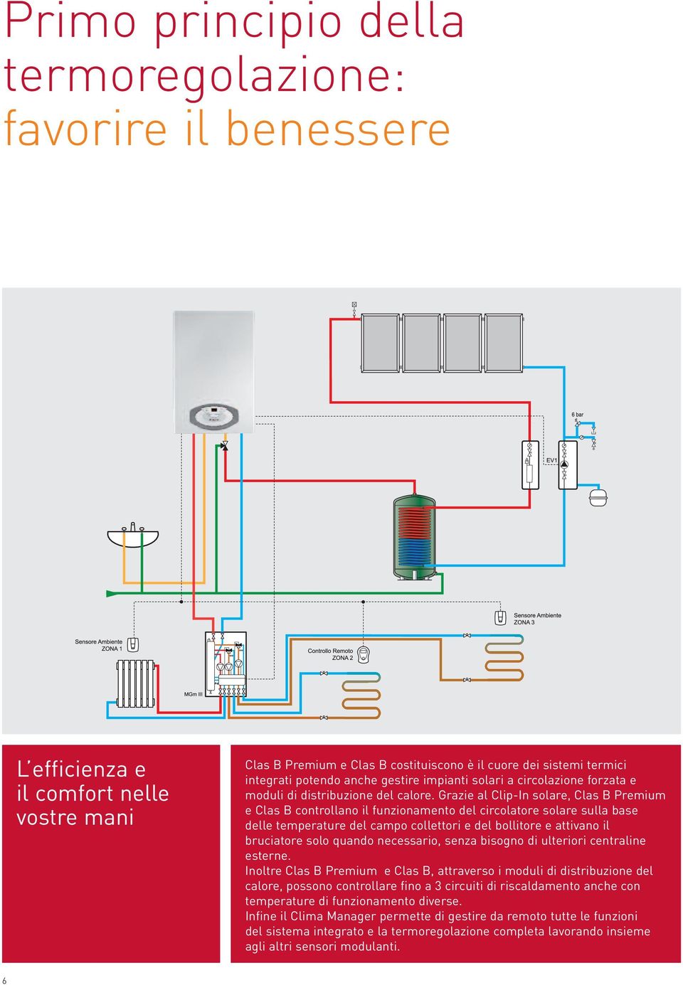 Grazie al Clip-In solare, Clas B Premium e Clas B controllano il funzionamento del circolatore solare sulla base delle temperature del campo collettori e del bollitore e attivano il bruciatore solo