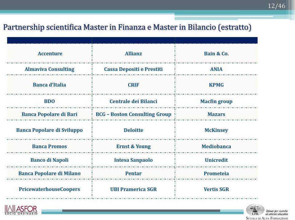 Popolare di Bari BCG Boston Consulting Group Mazars Banca Popolare di Sviluppo Deloitte McKinsey Banca Promos Ernst & Young