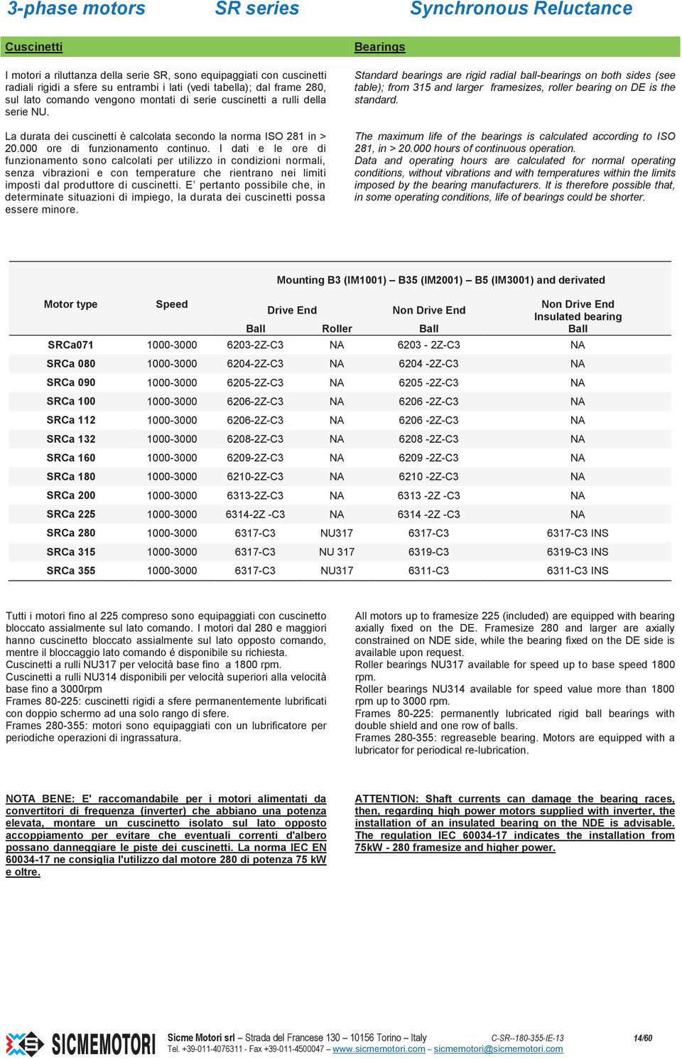 I dati e le ore di funzionamento sono calcolati per utilizzo in condizioni normali, senza vibrazioni e con temperature che rientrano nei limiti imposti dal produttore di cuscinetti.