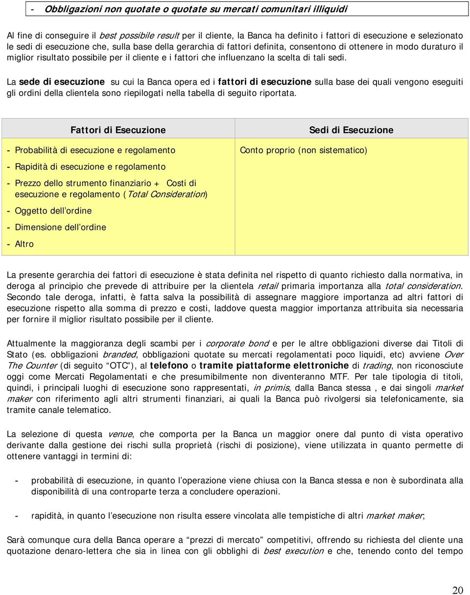 sedi. La sede di esecuzione su cui la Banca opera ed i fattori di esecuzione sulla base dei quali vengono eseguiti gli ordini della clientela sono riepilogati nella tabella di seguito riportata.