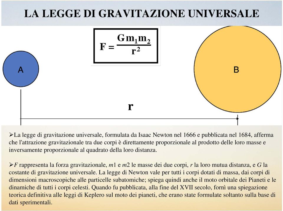 F rappresenta la forza gravitazionale, m1 e m2 le masse dei due corpi, r la loro mutua distanza, e G la costante di gravitazione universale.