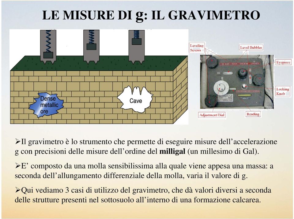 E composto da una molla sensibilissima alla quale viene appesa una massa: a seconda dell allungamento differenziale della