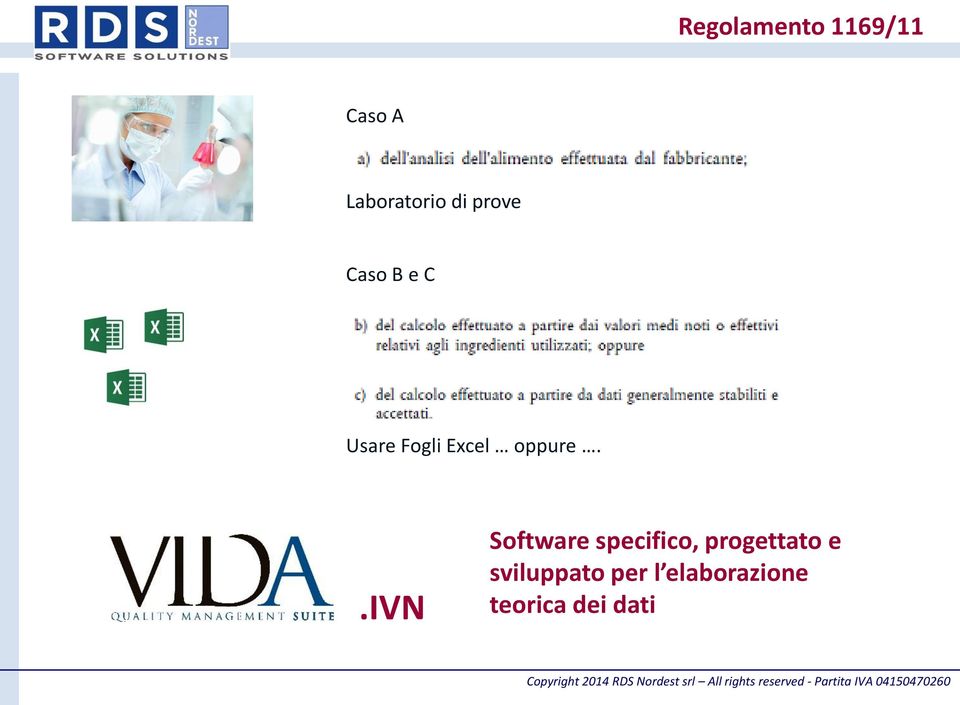 .ivn Software specifico, progettato e
