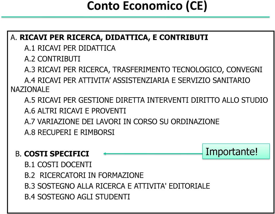 5 RICAVI PER GESTIONE DIRETTA INTERVENTI DIRITTO ALLO STUDIO A.6 ALTRI RICAVI E PROVENTI A.