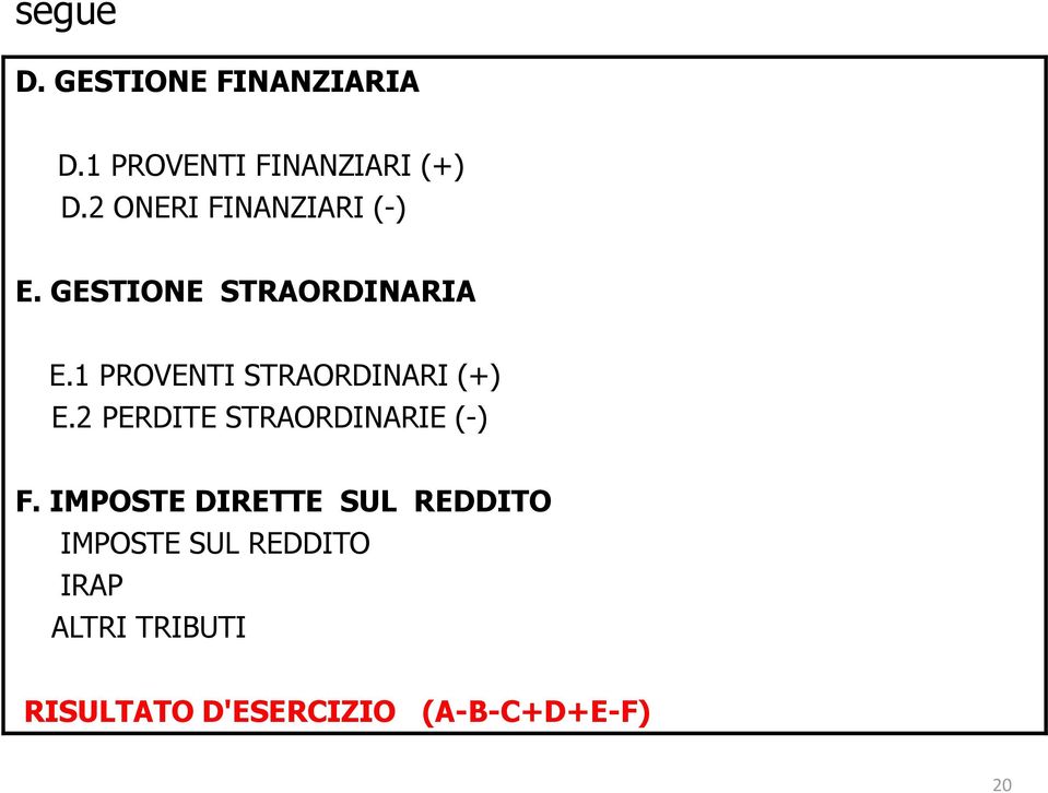 1 PROVENTI STRAORDINARI (+) E.2 PERDITE STRAORDINARIE (-) F.