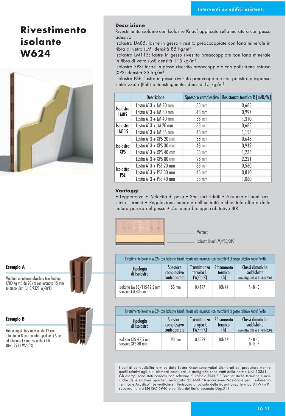 di vetro (LM) densità 115 kg/m 3 Isolastra XPS: lastre in gesso rivestito preaccoppiate con polistirene estruso (XPS) densità 33 kg/m 3 Isolastra PSE: lastre in gesso rivestito preaccoppiate con