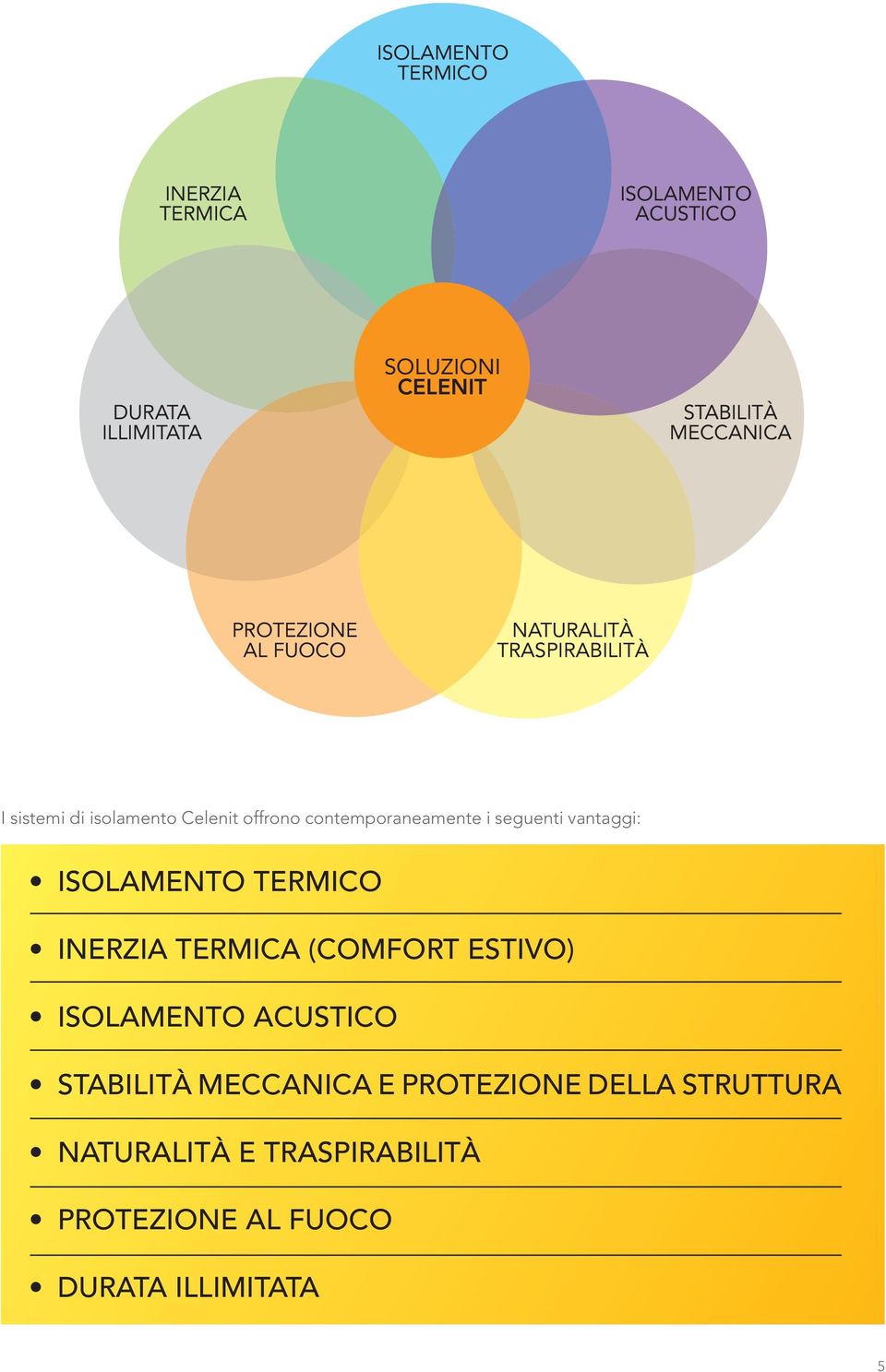 PROTEZIONE AL UOCO NATURALITÀ TRASPIRABILITÀ I sistemi di