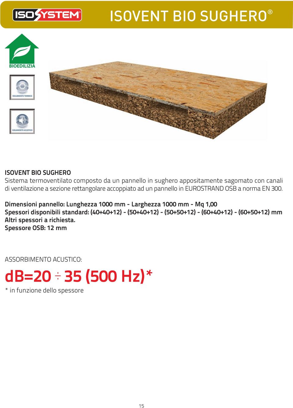 Dimensioni pannello: Lunghezza 1000 mm - Larghezza 1000 mm - Mq 1,00 Spessori disponibili standard: (40+40+12) - (50+40+12) -