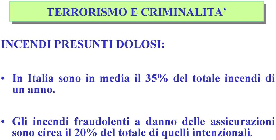 anno. Gli incendi fraudolenti a danno delle