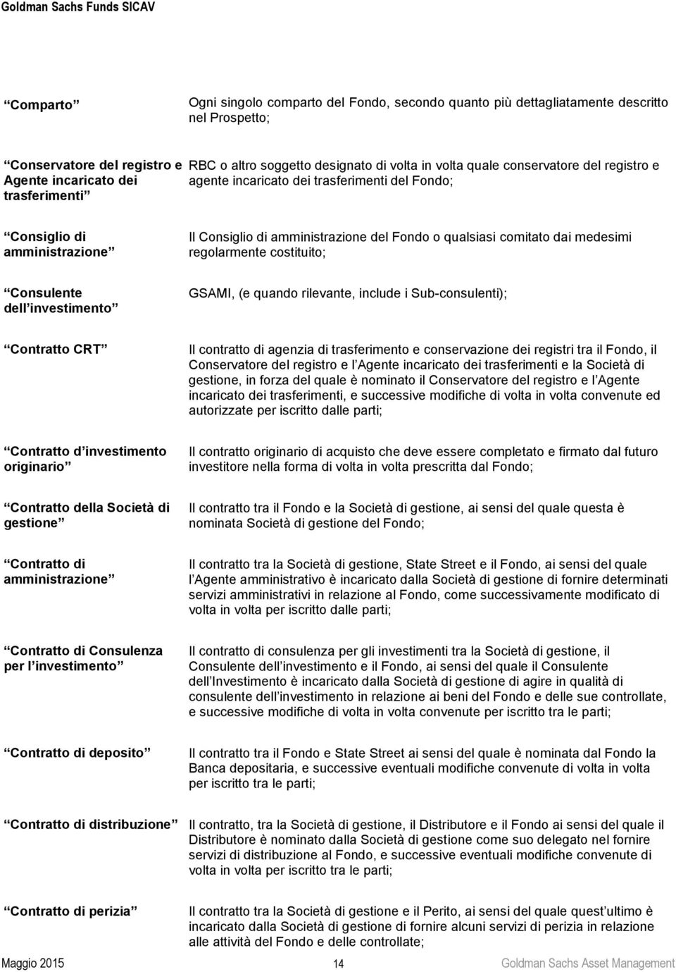 medesimi regolarmente costituito; Consulente dell investimento GSAMI, (e quando rilevante, include i Sub-consulenti); Contratto CRT Il contratto di agenzia di trasferimento e conservazione dei