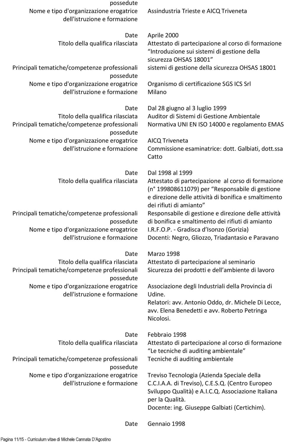 certificazione SGS ICS Srl Milano Dal 28 giugno al 3 luglio 1999 Titolo della qualifica rilasciata Auditor di Sistemi di Gestione Ambientale Principali tematiche/competenze professionali Normativa