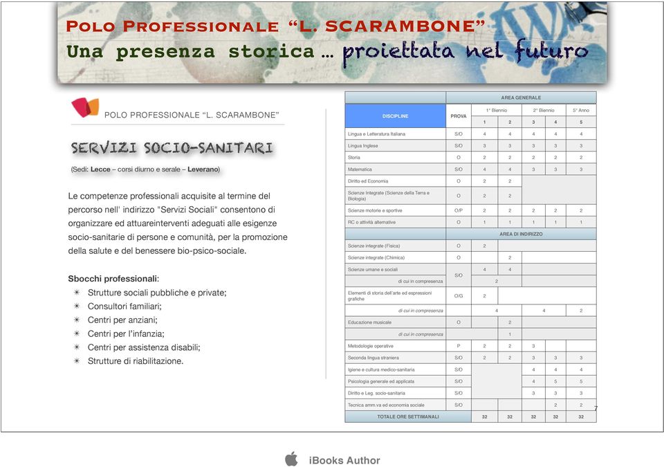 organizzare ed attuareinterventi adeguati alle esigenze socio-sanitarie di persone e comunità, per la promozione della salute e del benessere bio-psico-sociale.