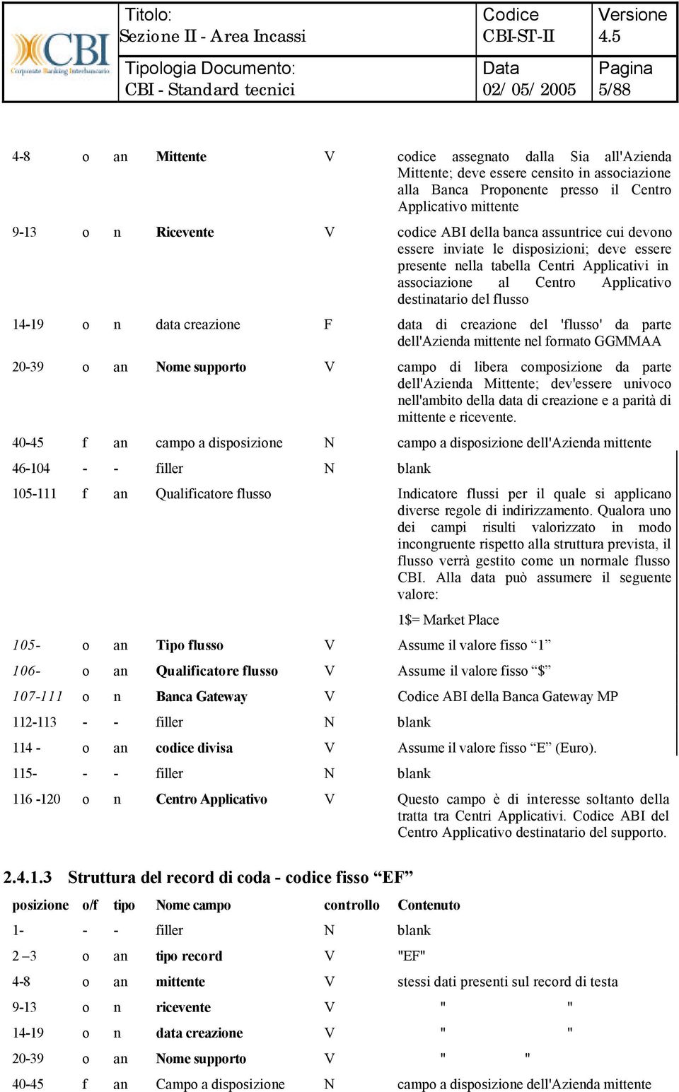 data creazione F data di creazione del 'flusso' da parte dell'azienda mittente nel formato GGMMAA 20-39 o an Nome supporto V campo di libera composizione da parte dell'azienda Mittente; dev'essere