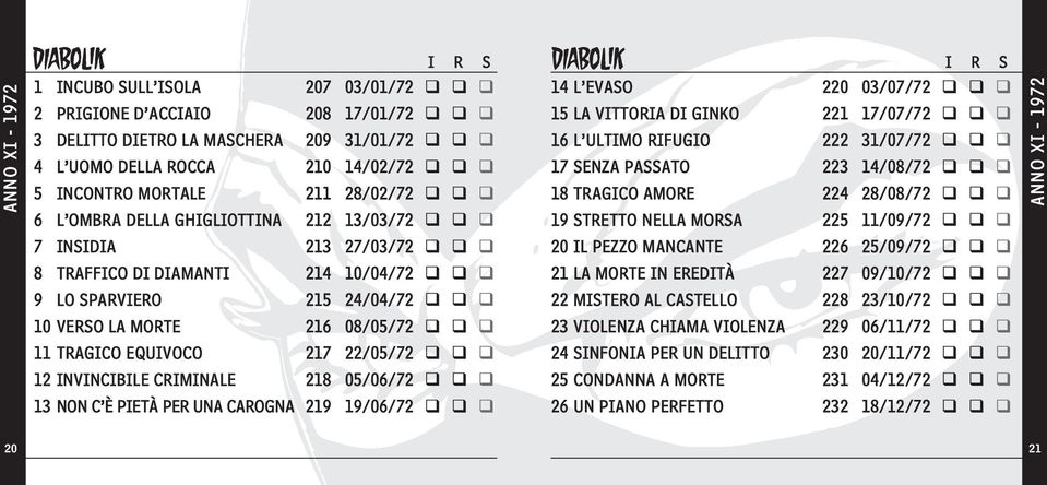 NELLA MORSA 225 11/09/72 ANNO XI - 1972 7 INSIDIA 213 27/03/72 20 IL PEZZO MANCANTE 226 25/09/72 8 TRAFFICO DI DIAMANTI 214 10/04/72 21 LA MORTE IN EREDITÀ 227 09/10/72 9 LO SPARVIERO 215 24/04/72 22