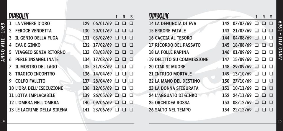 COMMISSIONE 147 15/09/69 ANNO VIII - 1969 7 IL MOSTRO DEL LAGO 135 31/03/69 20 CIAK SI MUORE 148 29/09/69 8 TRAGICO INCONTRO 136 14/04/69 21 INTRIGO MORTALE 149 13/10/69 9 COLPO FALLITO 137 28/04/69