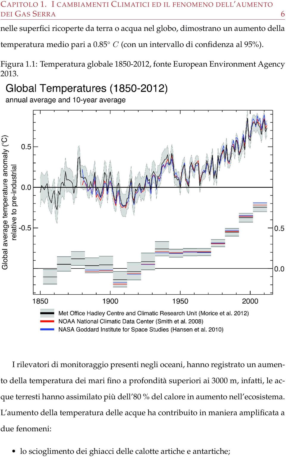 85 C (con un intervallo di confidenza al 95%). Figura 1.1: Temperatura globale 1850-2012, fonte European Environment Agency 2013.