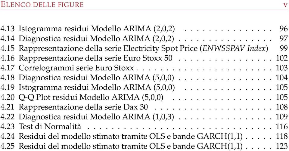 18 Diagnostica residui Modello ARIMA (5,0,0)................ 104 4.19 Istogramma residui Modello ARIMA (5,0,0)............... 105 4.20 Q-Q Plot residui Modello ARIMA (5,0,0)................. 105 4.21 Rappresentazione della serie Dax 30.