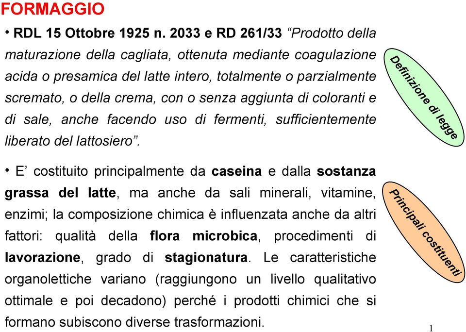 di coloranti e di sale, anche facendo uso di fermenti, sufficientemente liberato del lattosiero.