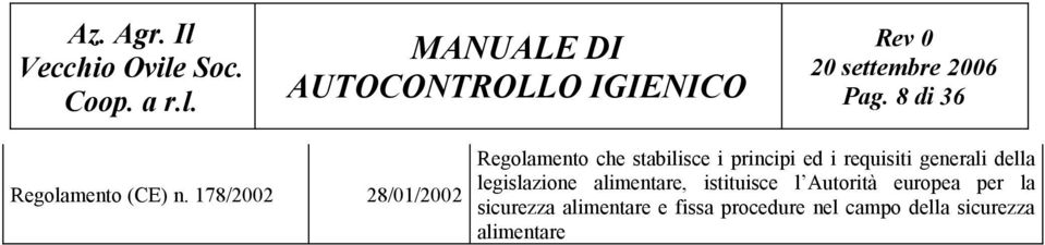 requisiti generali della legislazione alimentare, istituisce l