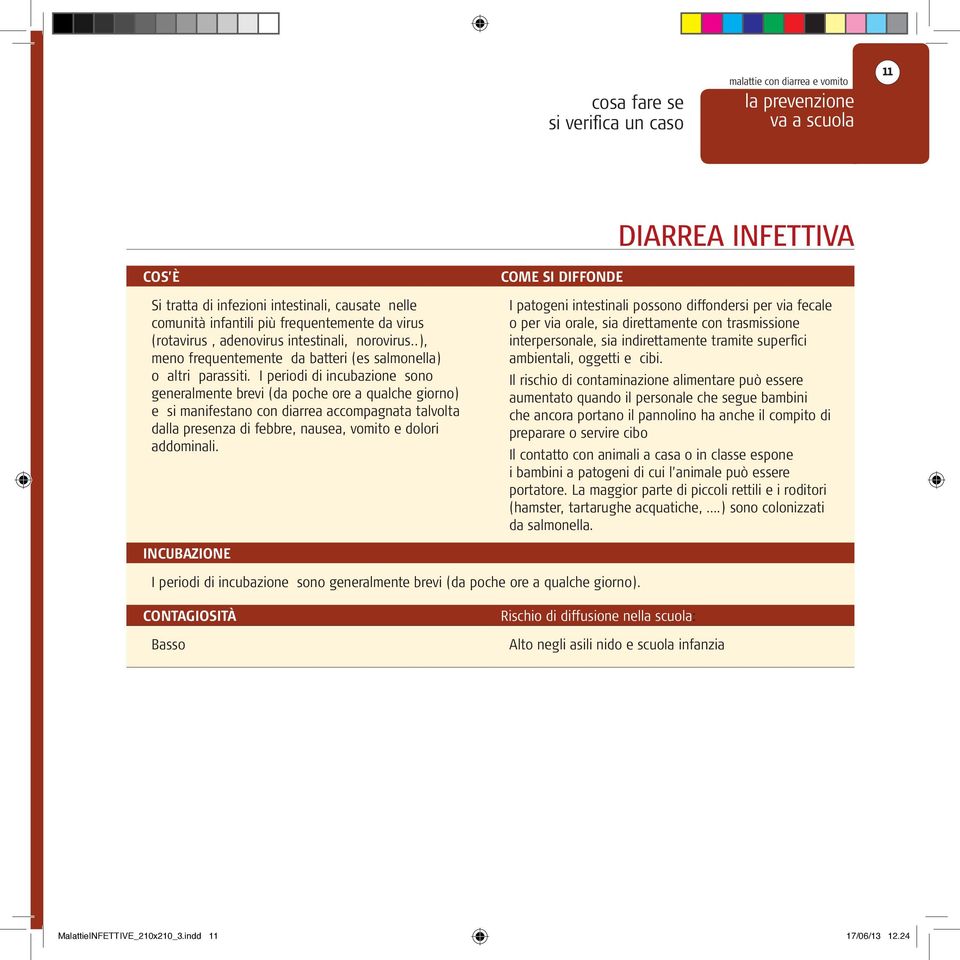 I periodi di incubazione sono generalmente brevi (da poche ore a qualche giorno) e si manifestano con diarrea accompagnata talvolta dalla presenza di febbre, nausea, vomito e dolori addominali.