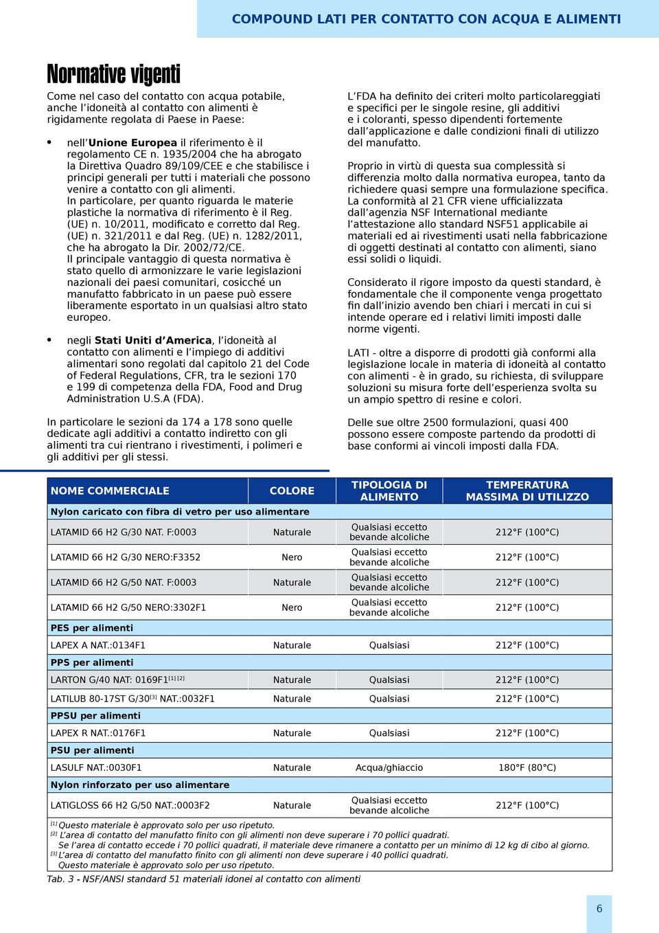 In particolare, per quanto riguarda le materie plastiche la normativa di riferimento è il Reg. (UE) n. 10/2011, modificato e corretto dal Reg. (UE) n. 321/2011 e dal Reg. (UE) n. 1282/2011, che ha abrogato la Dir.