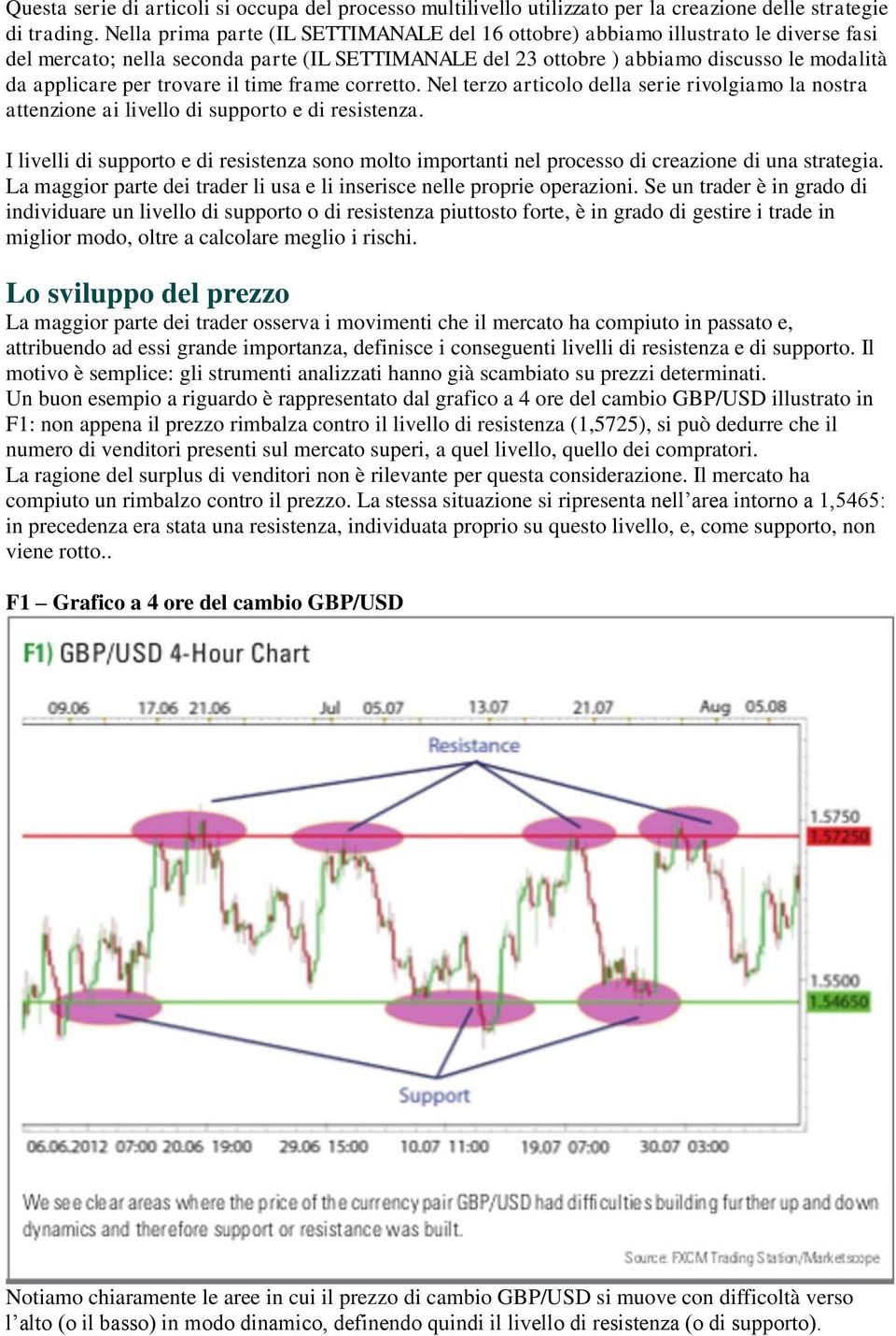 trovare il time frame corretto. Nel terzo articolo della serie rivolgiamo la nostra attenzione ai livello di supporto e di resistenza.