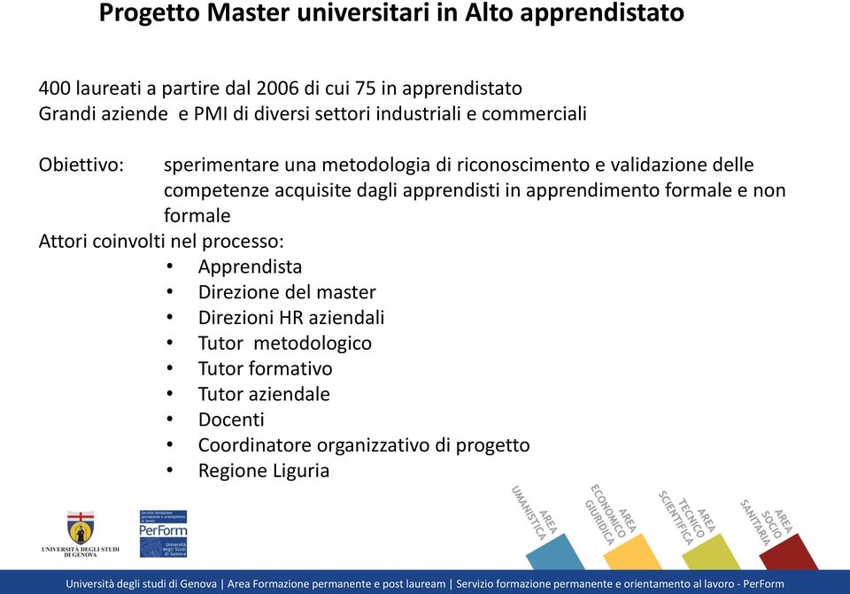 competenze acquisite dagli apprendisti in apprendimento formale e non formale Attori coinvolti nel processo: Apprendista Direzione