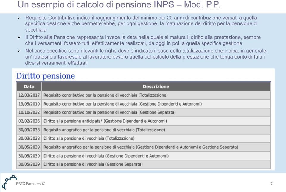 P. Requisito Contributivo indica il raggiungimento del minimo dei 20 anni di contribuzione versati a quella specifica gestione e che permetterebbe, per ogni gestione, la maturazione