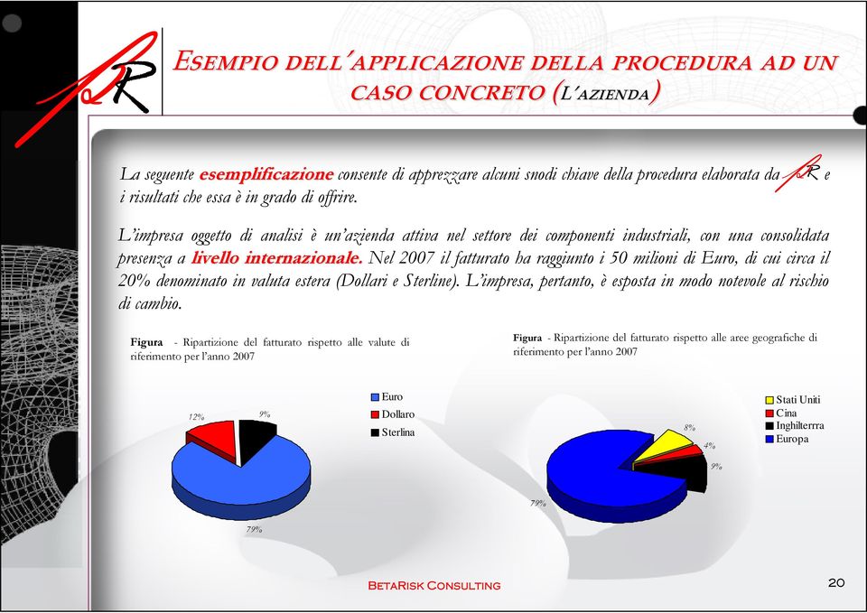 Nel 2007 il fatturato ha raggiunto i 50 milioni di Euro, di cui circa il 20% denominato in valuta estera (Dollari e Sterline). L impresa, pertanto, è esposta in modo notevole al rischio di cambio.