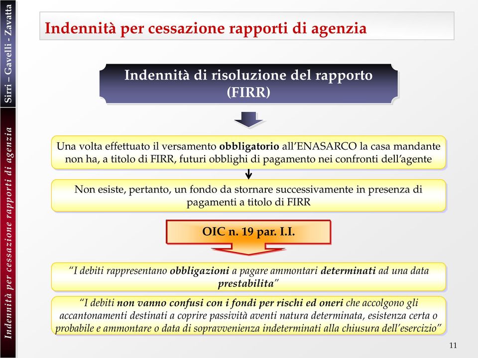 R OIC n. 19 par. I.I. I debiti rappresentano obbligazioni a pagare ammontari determinati ad una data prestabilita I debiti non vanno confusi con i fondi per rischi ed