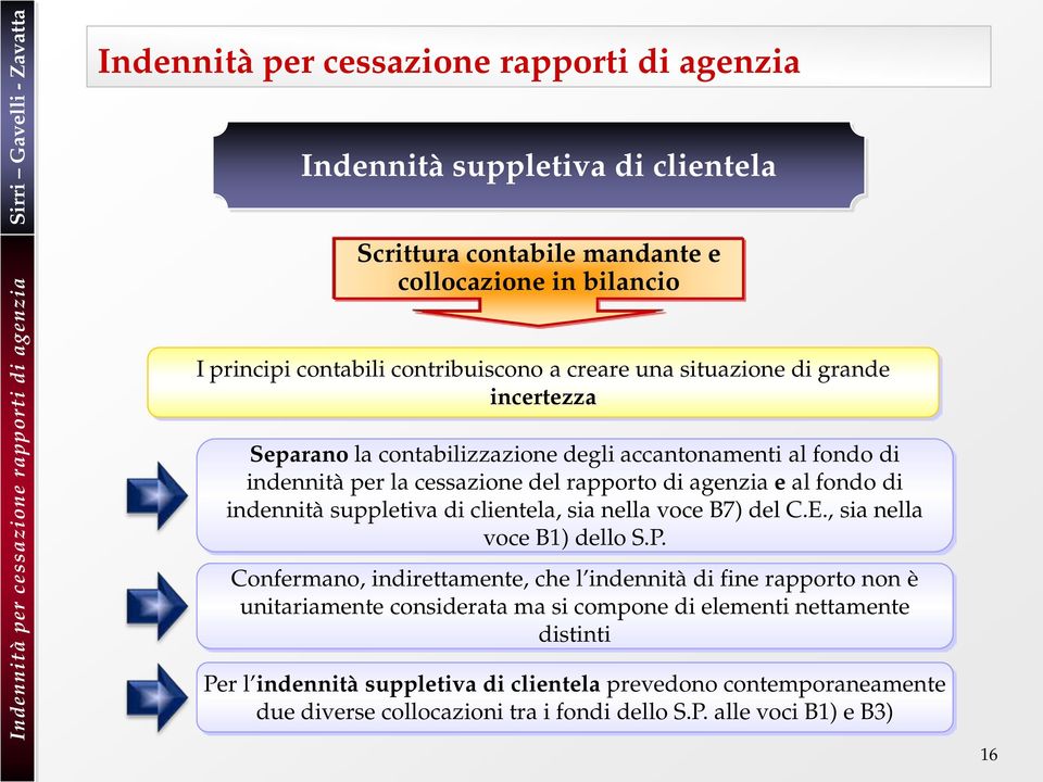 clientela, sia nella voce B7) del C.E., sia nella voce B1) dello S.P.