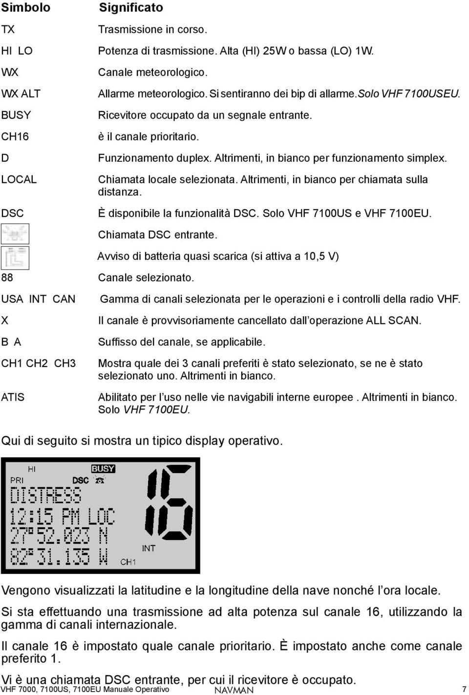 Chiamata locale selezionata. Altrimenti, in bianco per chiamata sulla distanza. È disponibile la funzionalità DSC. Solo VHF 7100US e VHF 7100EU. Chiamata DSC entrante.