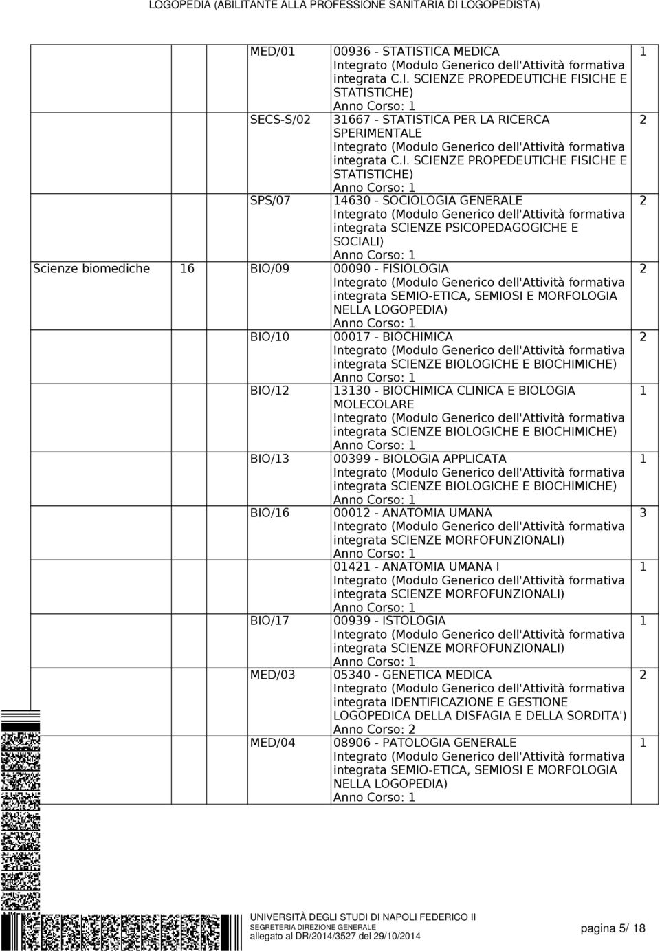 integrata SEMIO-ETICA, SEMIOSI E MORFOLOGIA NELLA LOGOPEDIA) Anno Corso: BIO/0 0007 - BIOCHIMICA integrata SCIENZE BIOLOGICHE E BIOCHIMICHE) Anno Corso: BIO/ 330 - BIOCHIMICA CLINICA E BIOLOGIA