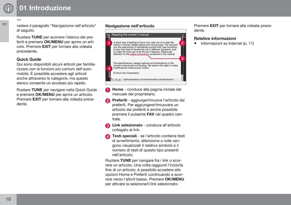 11) Quick Guide Qui sono disponibili alcuni articoli per familiarizzare con le funzioni più comuni dell'automobile.