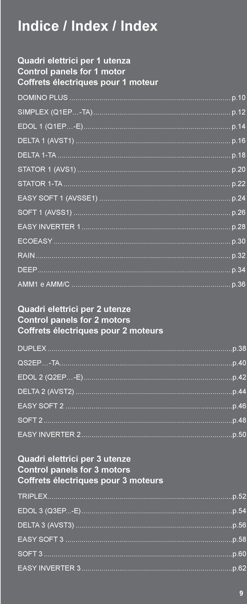 .. p.36 Quadri elettrici per 2 utenze Control panels for 2 motors Coffrets électriques pour 2 moteurs DUPLEX...p.38 QS2EP -TA...p.40 EDOL 2 (Q2EP -E)...p.42 DELTA 2 (AVST2)...p.44 EASY SOFT 2...p.46 SOFT 2.