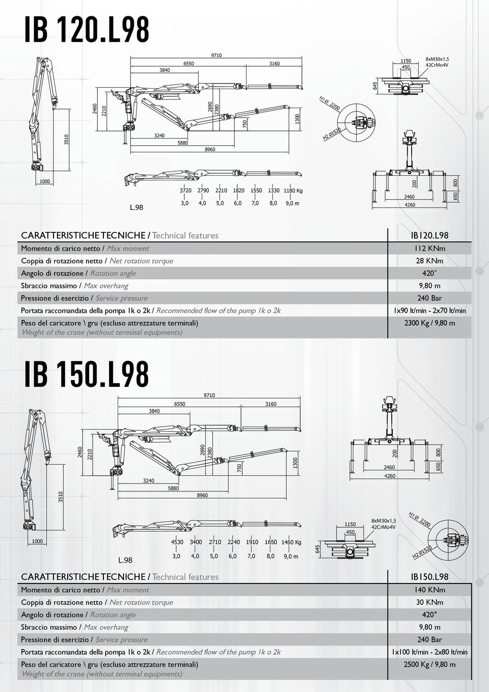 netto / Net rotation torque Angolo di rotazione / Rotation angle Sbraccio massimo / Max overhang Pressione di esercizio / Service pressure Portata raccomandata della pompa 1k o 2k / Recommended flow