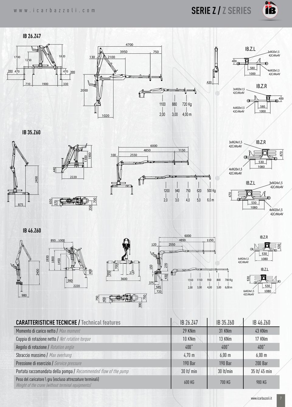 Z60 6000 4850 850...1000 530 2550 120 270 430 275 3600 560 375 2220 585 IB.Z.L 1550 1150 950 800 700 Kg 2,00 3,00 4,00 5,00 6,00 m 530 750 6xM24x1,5 1080 390 400 750 720 980 1080 6xM24x1,5 530 550 400 150 700 1450 1800 530 2400 1930 IB.