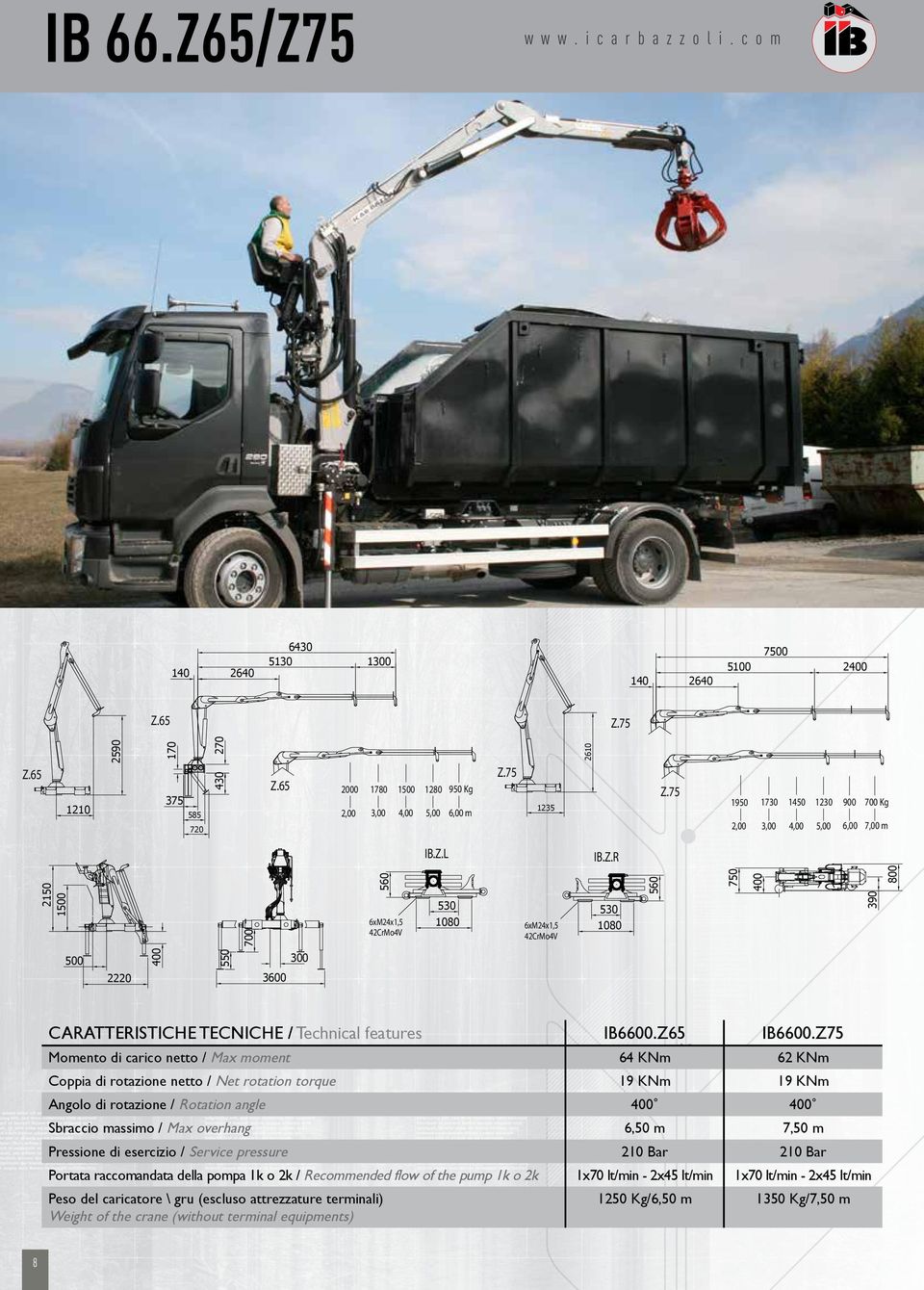 Z75 Momento di carico netto / Max moment 64 KNm 62 KNm Coppia di rotazione netto / Net rotation torque 19 KNm 19 KNm 400 400 Angolo di rotazione / Rotation angle Sbraccio massimo / Max overhang 6,50