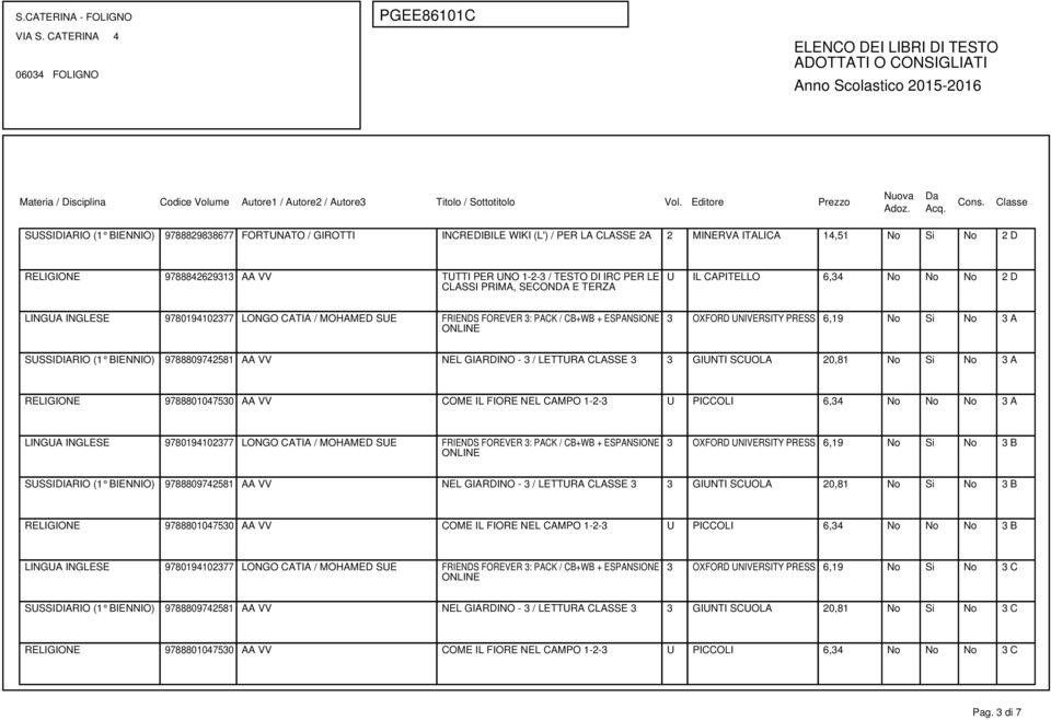 6,34 No No No 3 A 3 OXFORD UNIVERSITY PRESS 6,19 No Si No 3 B SUSSIDIARIO (1 BIENNIO) 9788809742581 AA VV NEL GIARDINO - 3 / LETTURA CLASSE 3 3 GIUNTI SCUOLA 20,81 No Si No 3 B RELIGIONE